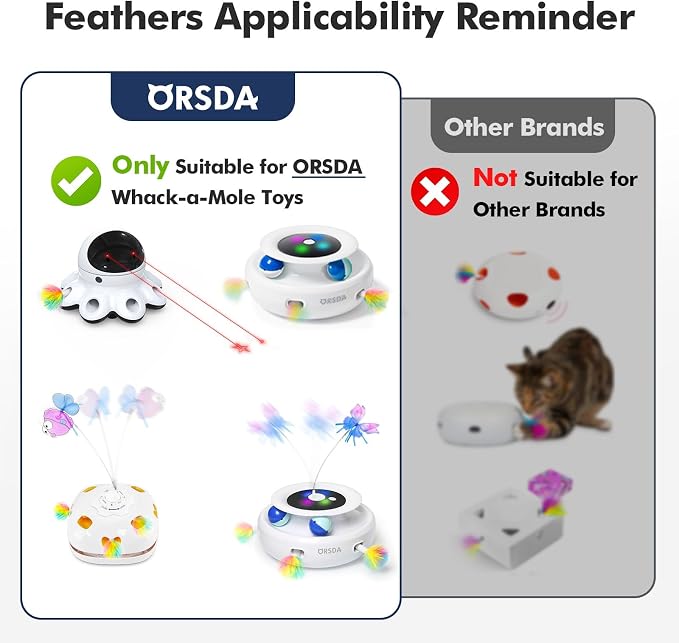 ORSDA 12 Pcs Feathers Replacement and Soft Furry Accessories ONLY Fits Cat Toys - Image 2
