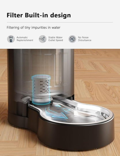 CZPET 2.5 Gallon Dog Water Bowl Dispenser, Filter Automatic Dog and Cat Water - Image 4