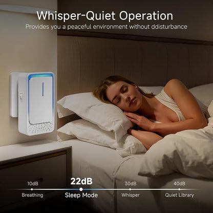 Plug In Air Ionizers - Image 7