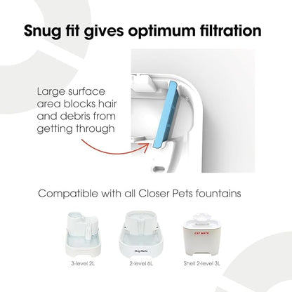 Cat and Dog Mate Replacement Filter Cartridges - Image 3