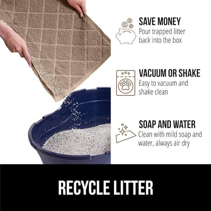 GORILLA GRIP Cat Litter Box Mat, 35x23 2 Pack, Water Resistant, US Designed - Image 5