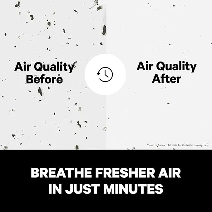 PuroAir 240 HEPA Air Purifiers for Home Large Rooms - Image 7