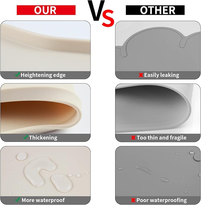 Ptlom Silicone Pet Placemat for Dogs and Cats, Non-Slip Waterproof Dog Feeding - Image 4