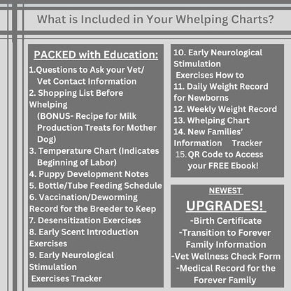 Puppy Whelping Supplies 64 Piece Puppy Whelping Kit - Image 8