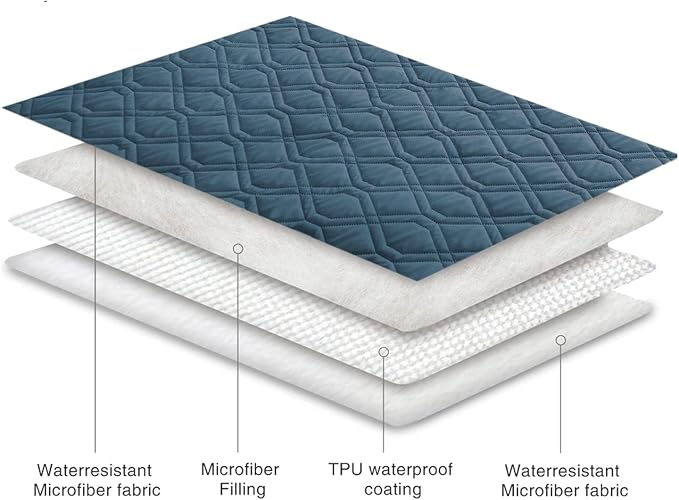 Ameritex Waterproof Dog Bed Cover Pet Blanket - Image 6