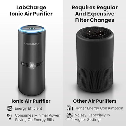 Lab Charge Small Ionic Air Purifier - Image 9