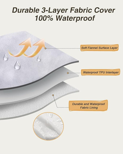 KSIIA Washable Dog Bed Large Sized Senior Dog, Orthopedic Warm Soft Pet Sofa - Image 3