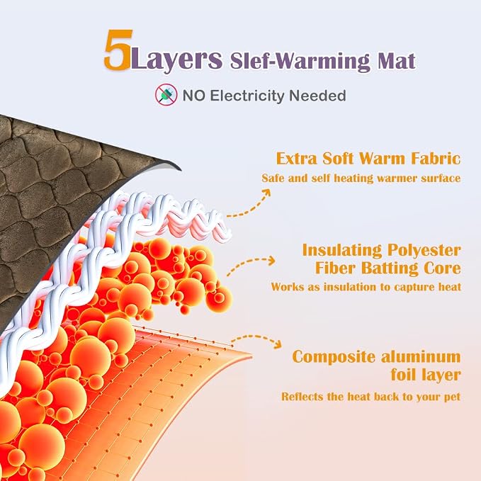 ULIGOTA Self Warming Cat Bed Self Heating Cat Mat Thermal Pet Bed Mat - Image 2