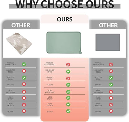 Waterproof Pet Feeding Mat - Image 3