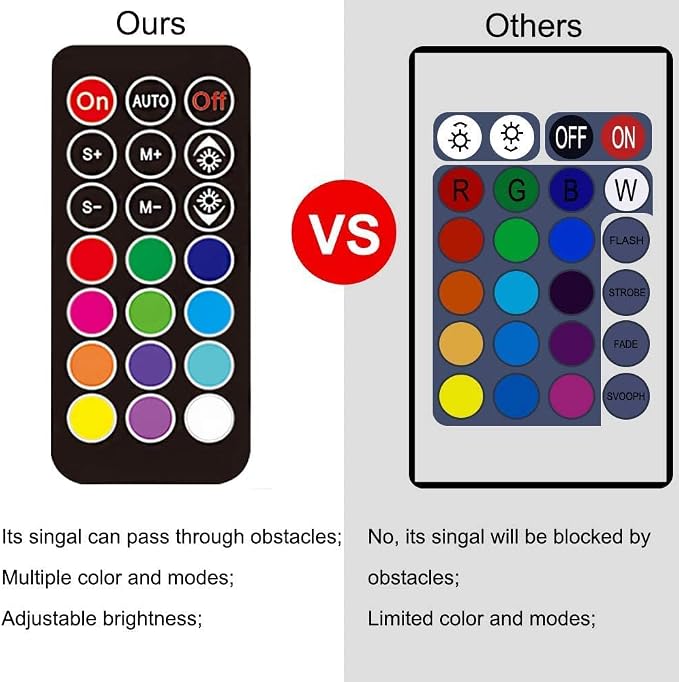 LED Aquarium Light, 23 inches Fish Tank Light RGB Color Underwater light - Image 4