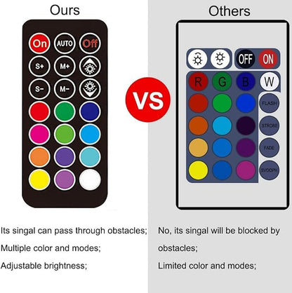 LED Aquarium Light, 19.5 inches Fish Tank Light RGB Color Underwater light - Image 4