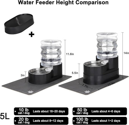 RIZZARI Automatic Cat Water Dispenser: Large 5L Black - Image 2