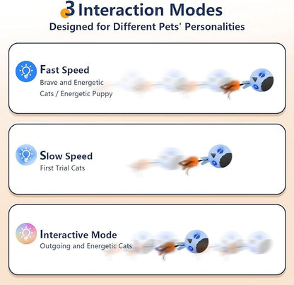 ORSDA Cat Toys, Interactive Cat Toy - Image 5