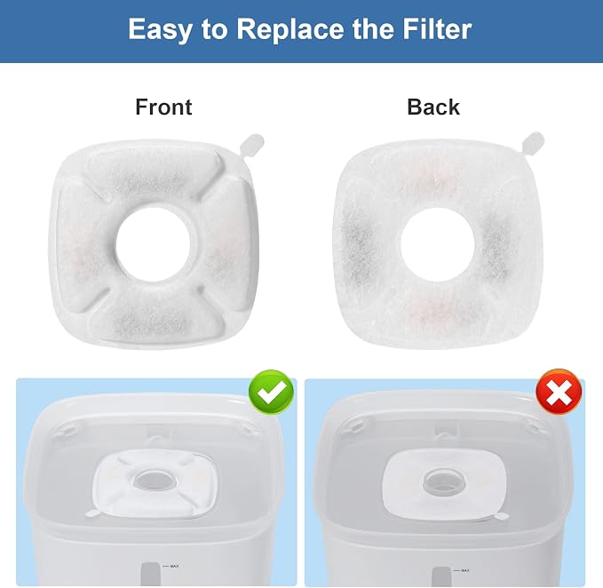 Brand 16 Pack Replacement Filters & 16 Pack Replacement Pre-Filter Sponges - Image 6