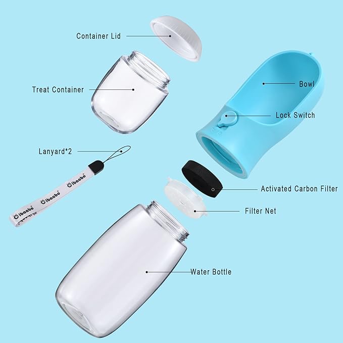 Dog Water Bottle with Food Container, Travel Puppy Water Bowl, Portable Pet - Image 2