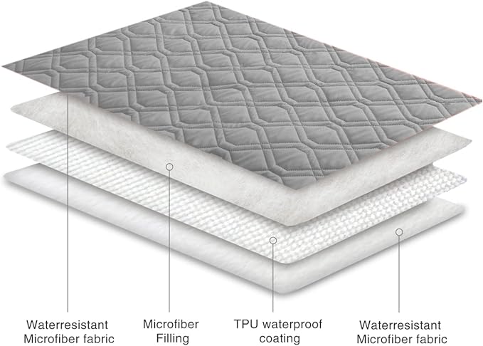 Ameritex Waterproof Blanket Reversible Dog Bed Cover Pet Blanket - Image 5