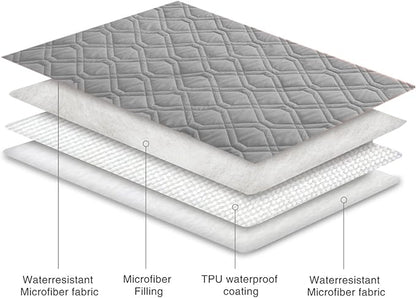Ameritex Waterproof Blanket Reversible Dog Bed Cover Pet Blanket - Image 6