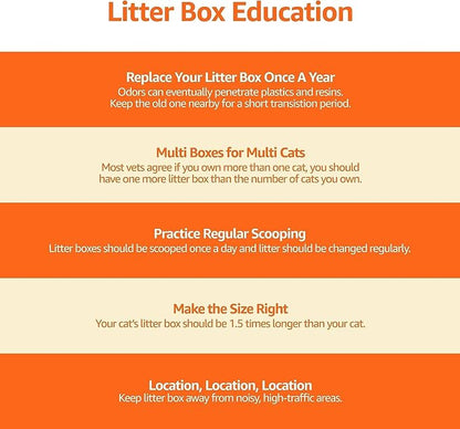 Amazon Basics Large Cat Litter Box - Image 10