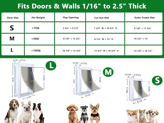 Pet Door Dog Door Easy Install - Image 15