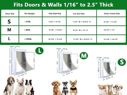 Pet Door Dog Door Easy Install - Image 15
