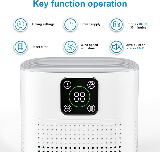 Air Purifiers for Bedroom, Honeyuan H13 HEPA Air Purifier for Home Large Room - Image 3