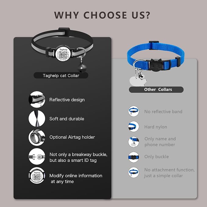 Smart QR Code Cat Collar 2-Pack, Breakaway Reflective Collar - Image 4