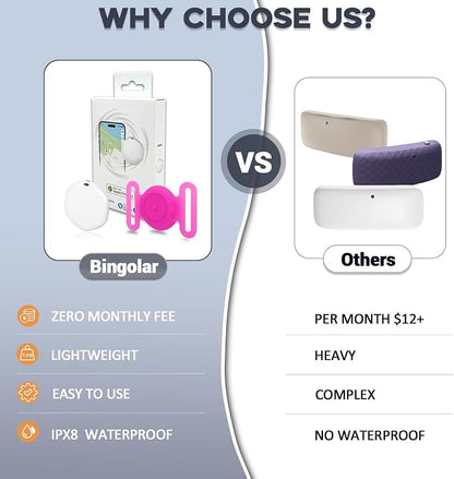 GPS Tracker for Dogs, Mini GPS Cat Tracker, IPX8 Waterproof GPS Trackers for - Image 3
