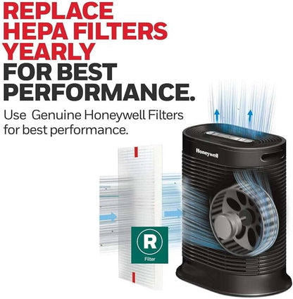 Honeywell HEPA Air Purifier Filter R, 3000 and 5000 Series - Image 8