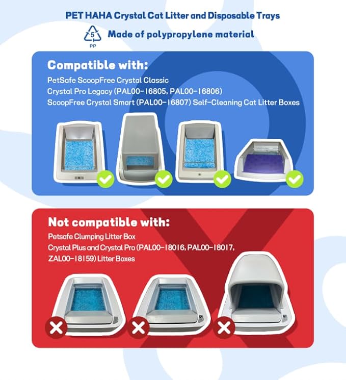 Crystal Cat Litter and Disposable Litter Trays 5 Sets Compatible - Image 2