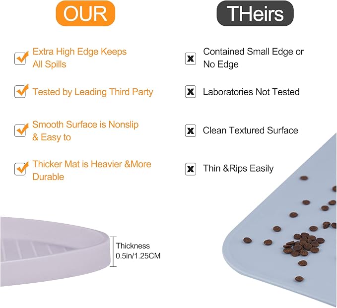100% Waterproof 0.5" Raised Edge BPA Free Silicone Dog Food Mat, Pet Cat - Image 6