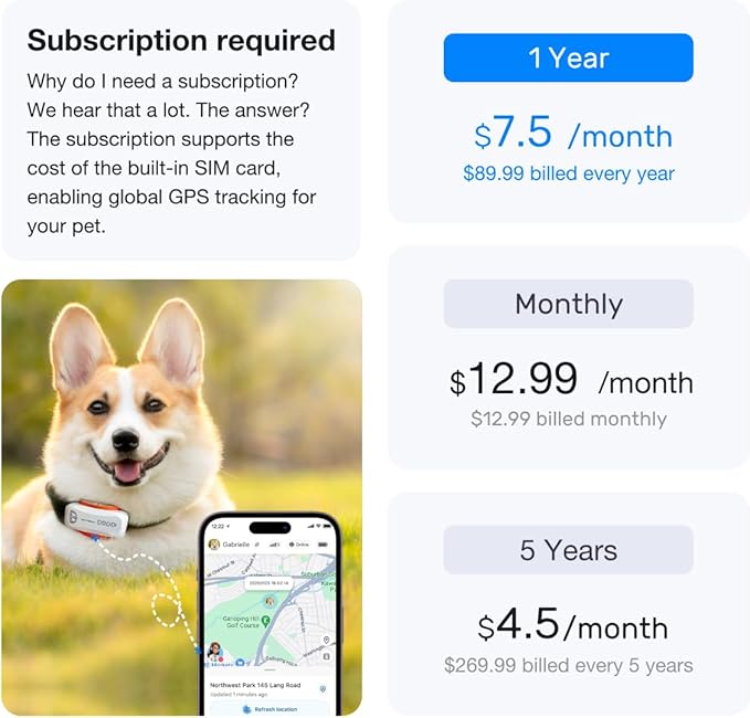 AI GPS Tracker for Dogs, Real Time Location and AI Vet Health Management - Image 3