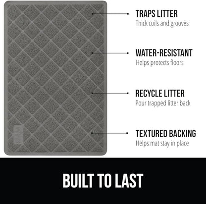 GORILLA GRIP Cat Litter Box Mat, Water Resistant, US Designed Kitty Litter - Image 2
