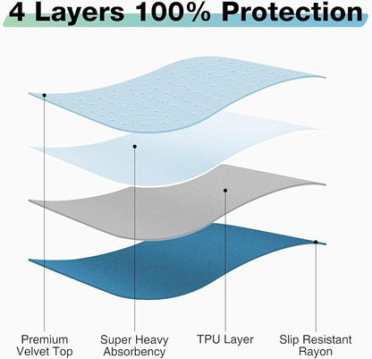 Bed Pads Washable Waterproof, Waterproof Bed Pad & Pee Pad, The Elderly and Pets - Image 2