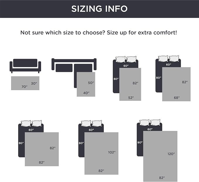 Bedsure 100% Waterproof Couch Cover - Image 6