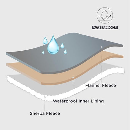 Bedsure Waterproof Dog Blankets - Image 3