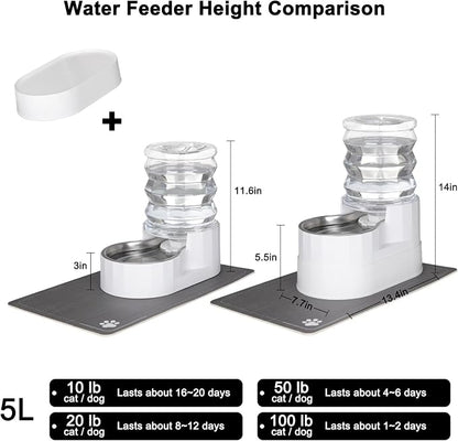 RIZZARI Automatic Pet Water Dispenser: 5L White Cats and Dogs Gravity Feeder - Image 2