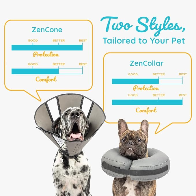 ZenPet Pet Recovery Cone E-Collar - Image 7
