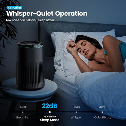 Air Purifiers for Bedroom Home for Smoke Pet Dander Odors, Air Purifier - Image 4
