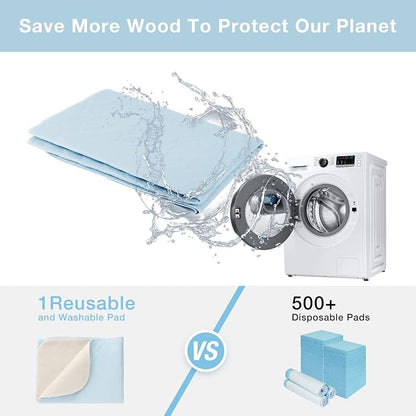 2 Packs Reusable Incontinence Bed Pad, Waterproof Bed Pad & Pet Pad, The - Image 4