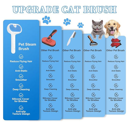 Pet Steam Brush for Dog & Cat - Image 7
