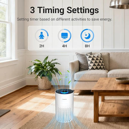 Air Purifiers for Bedroom Home, Cobectal Air Cleaner - Image 6