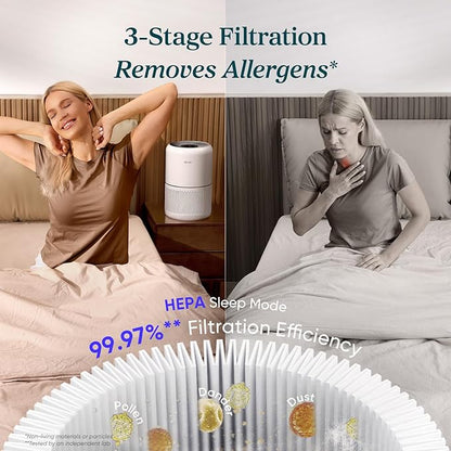 LEVOIT Air Purifier for Home Allergens Pet Hair in Bedroom, Covers Up to 1073 - Image 3