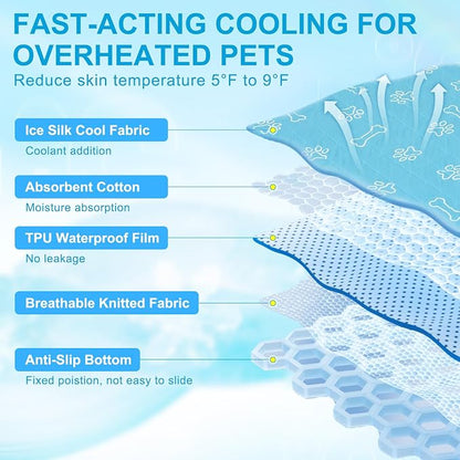 BEAUTYZOO Upgraded Dog Self Cooling Mat Ice Silk Chill Pads - Image 2
