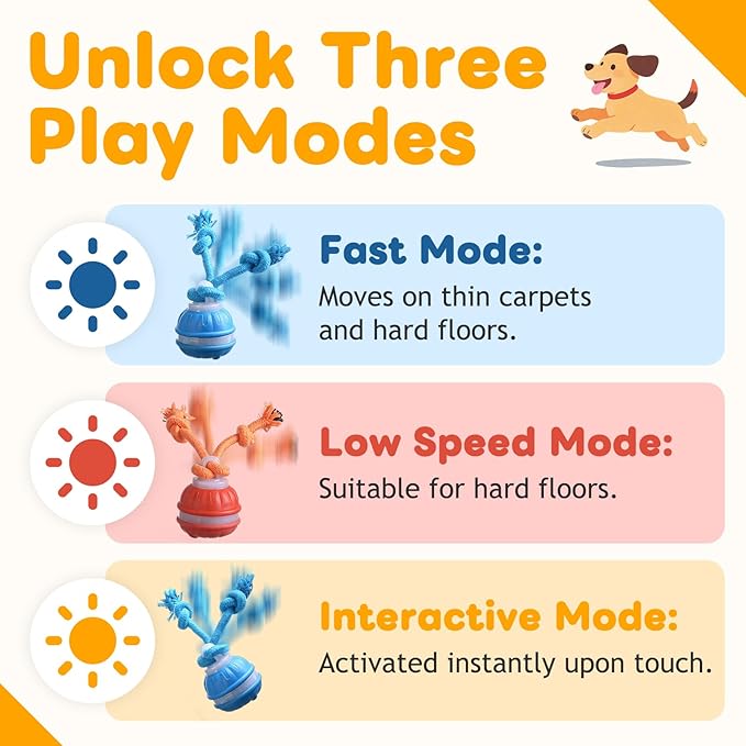 2PCS Zealburst Dog Toy, Interactive Dog Toys, 2026 Upgraded Motion Activated - Image 2
