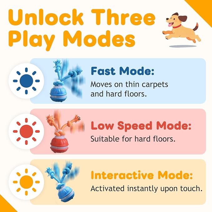 Interactive Dog Toys, Upgraded Motion Activated Rolling Dog Ball Toy - Image 3