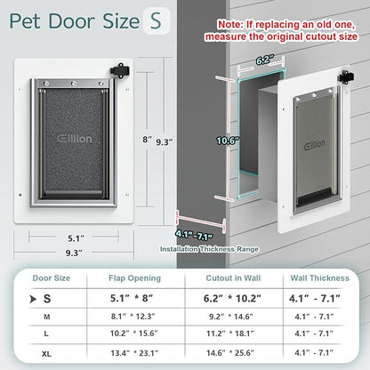 Cat Door for Wall Dog Door for Wall Exterior, 3-Flap Small Pet Door for Walls - Image 6