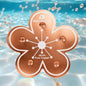 Bird Bath Copper Disk, 99.9% Pure Copper Disk, 5-Point Support, Solar Fountain by DWEHSHIELD