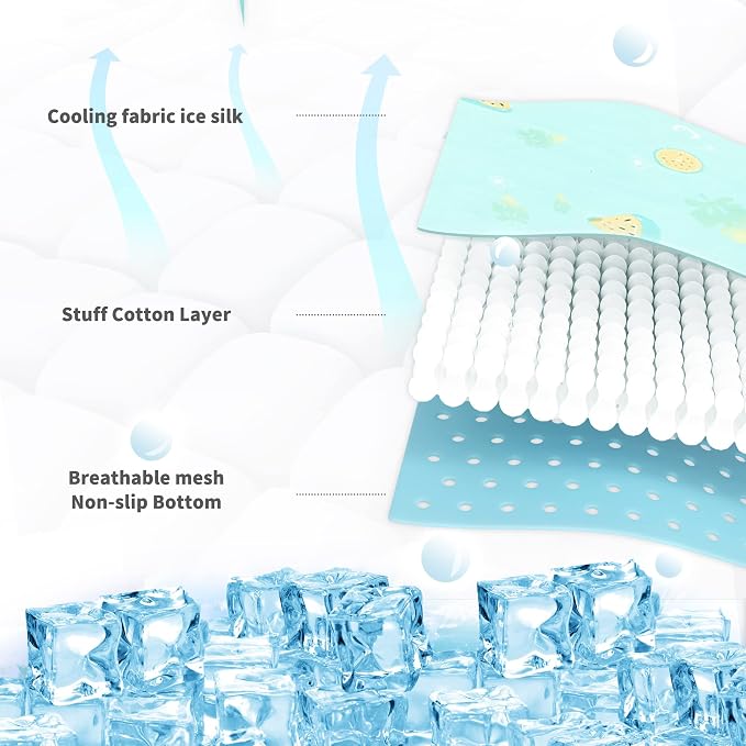 NWK Pack of 4 Pet Cooling Mat - Image 2