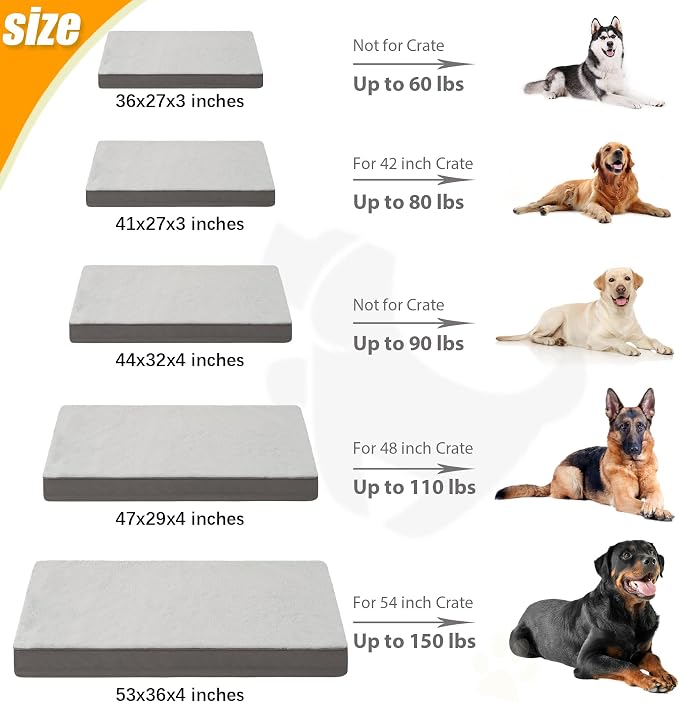 KSIIA Orthopedic Dog Bed Waterproof Dog Crate Bed - Image 6