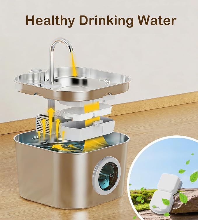 Cat Water Fountain Filter Replacement: 20Packs Pet Fountain Filter & Sponges - Image 3